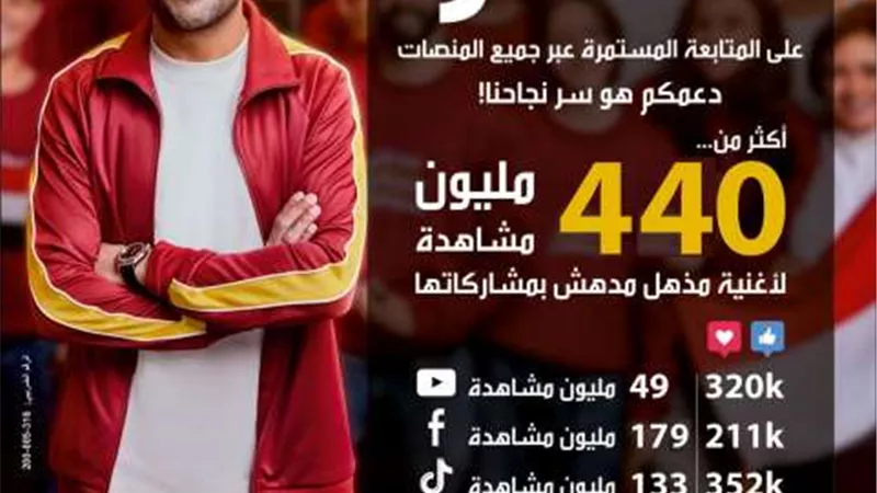 بنك مصر يتصدر المشهد الرمضاني 2025 بإعلان ”مذهل مدهش” الذي تجاوز مليون إعجاب
