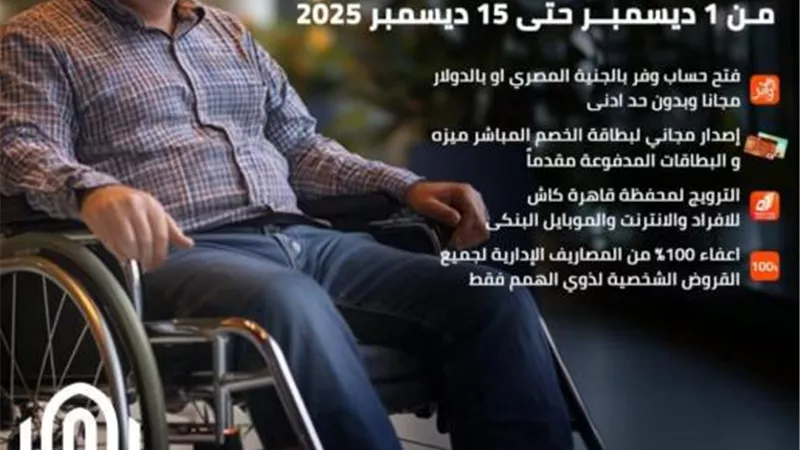 بنك القاهرة يدعم ذوي الهمم بحزمة مزايا مصرفية مجانية خلال فعاليات الشمول المالي