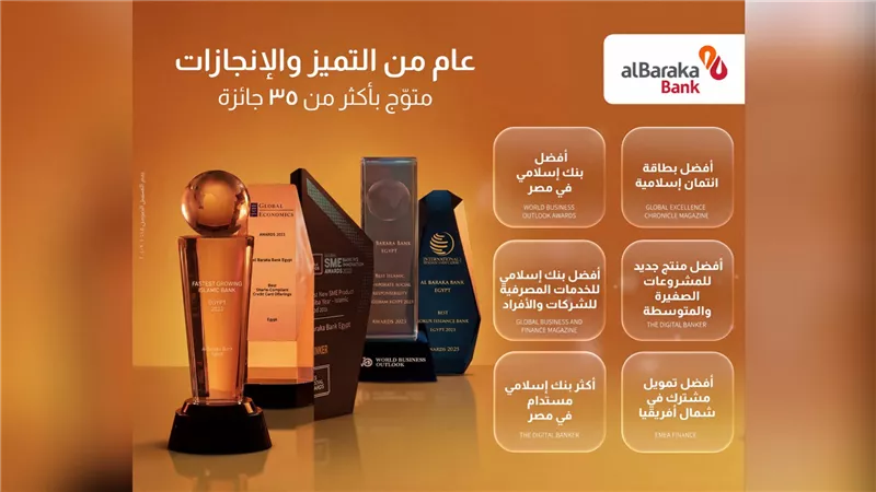 بنك البركة – مصر يختتم 2025 بإنجازات قياسية ومستدامة وتفوق في التحول الرقمي وتمكين المشروعات الحيوية