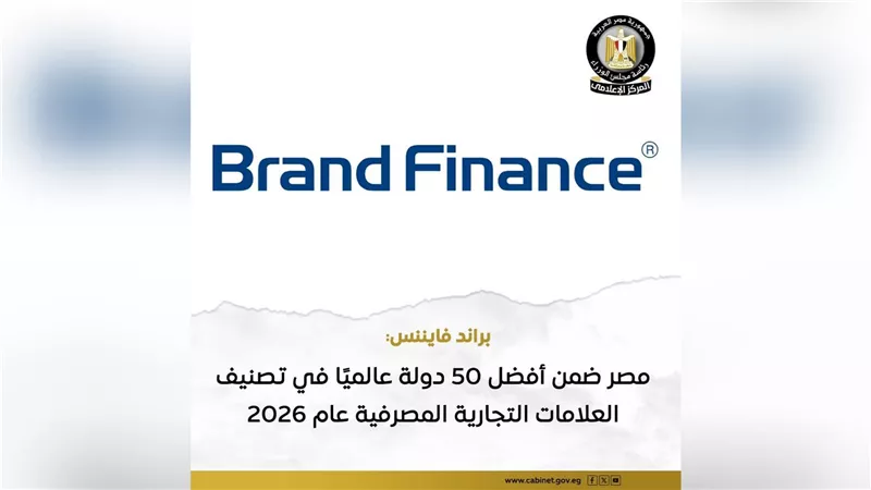 القطاع المصرفي المصري يسجل أداءً قياسيًا في 2025 ويعزز موقعه ضمن الأفضل عالميًا