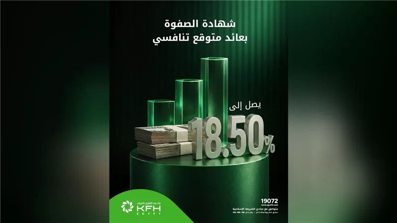 بيت التمويل الكويتي – مصر يطرح شهادة «الصفوة» بعائد يصل إلى 18.50% وآجال  3سنوات