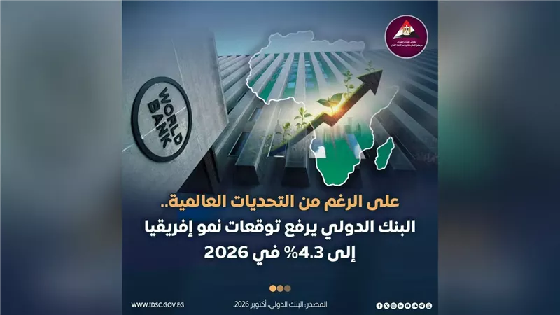 البنك الدولي يرفع توقعاته لنمو اقتصاد إفريقيا إلى 4.3% خلال 2026